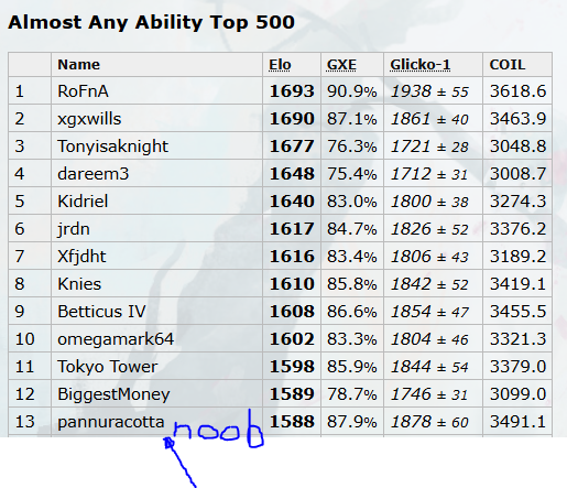 proof of peak.PNG