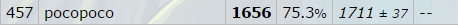 Proof of peak.png