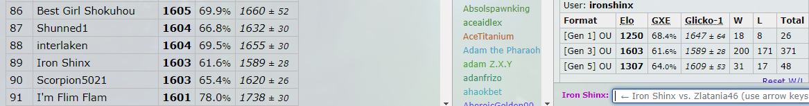 proof top 100.PNG