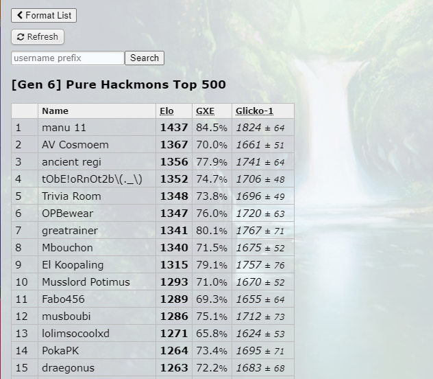 proof_of_peak.PNG