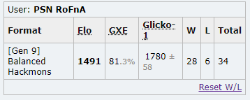 PSN RoFnA.PNG