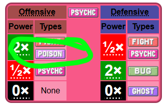 psychic type effectiveness.PNG