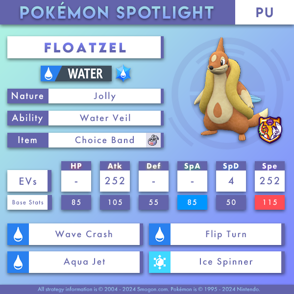 PU Floatzel.png