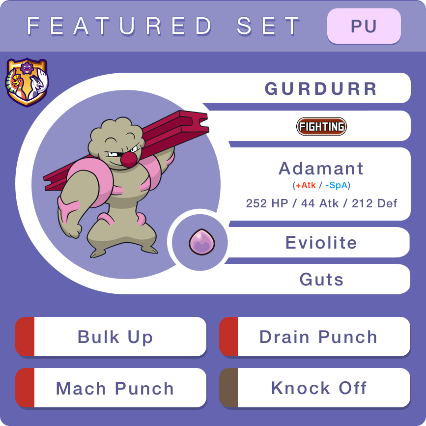 PU-Gurdurr.png