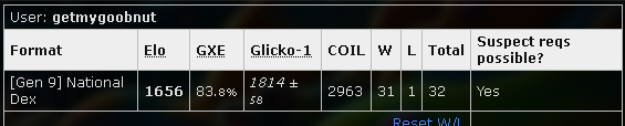 pultreqs2.PNG