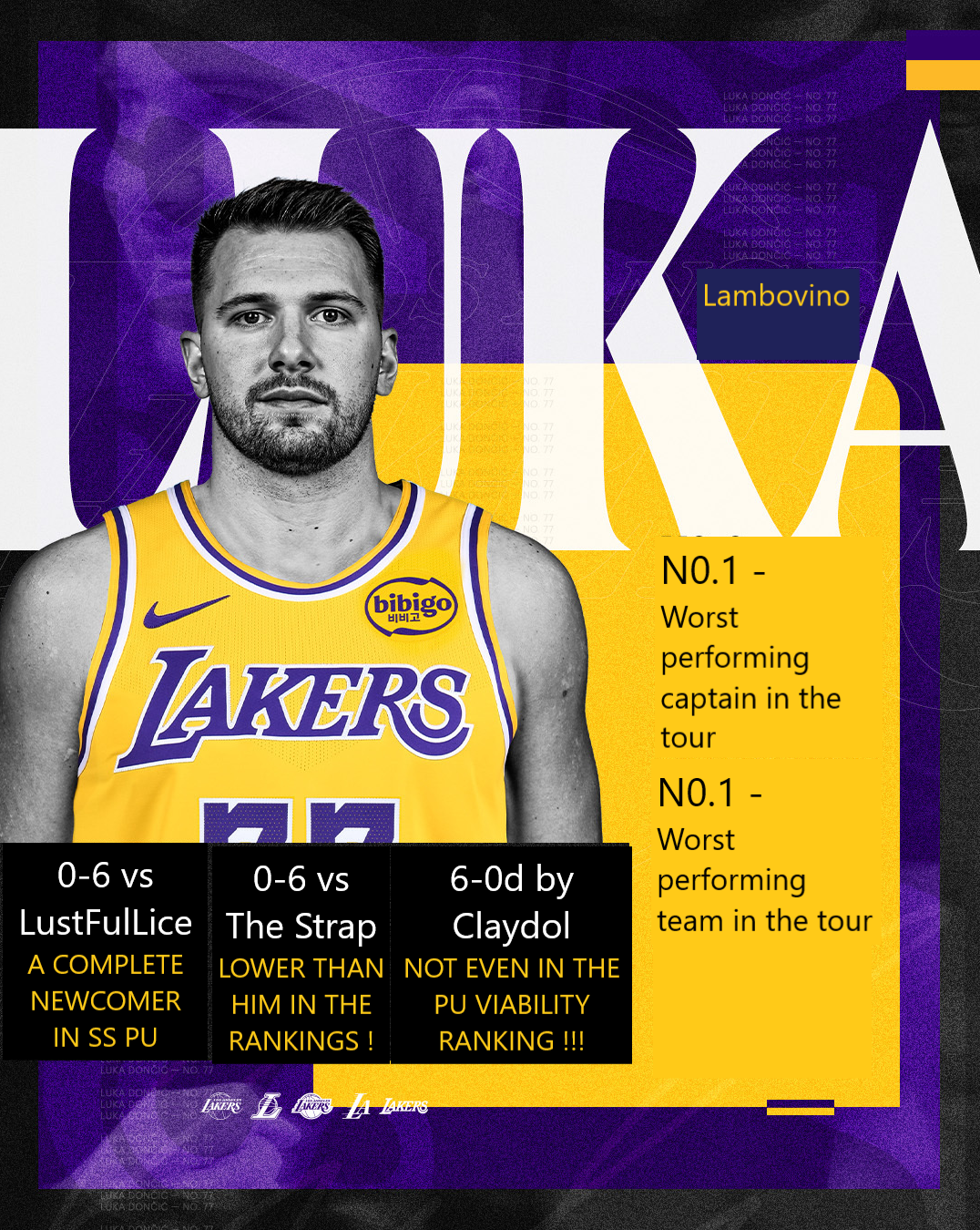 PUPL Lakers Results.png