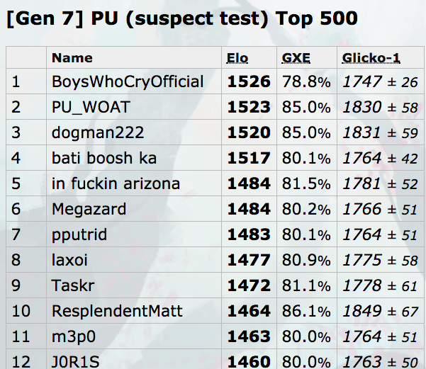 PUWOAT2.png