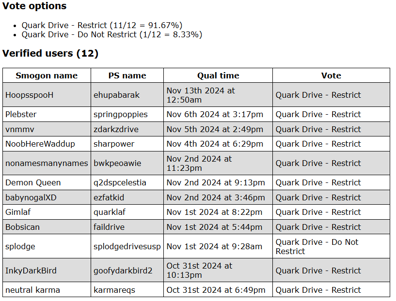 qd results.png