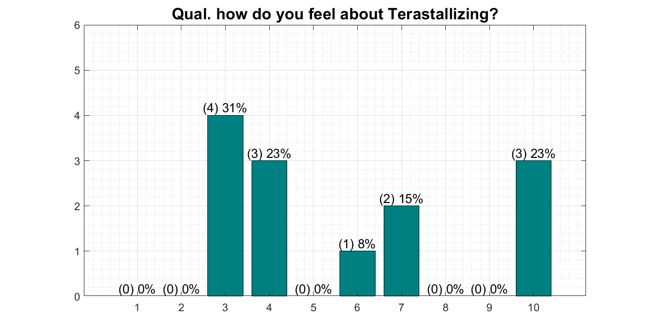 qual_tera.png