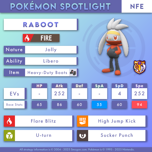 raboot.png