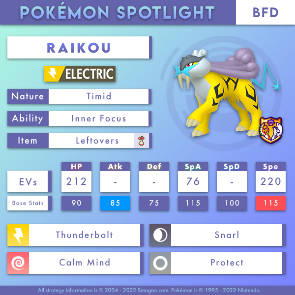 raikou-bfd.png
