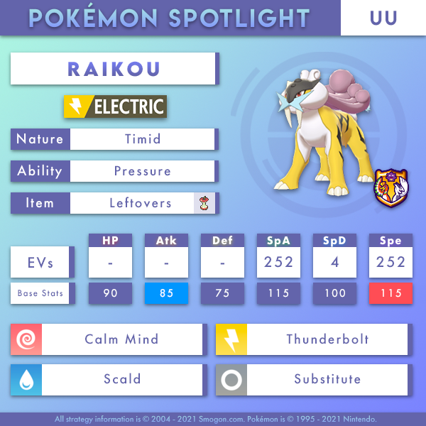 raikou-uu.png