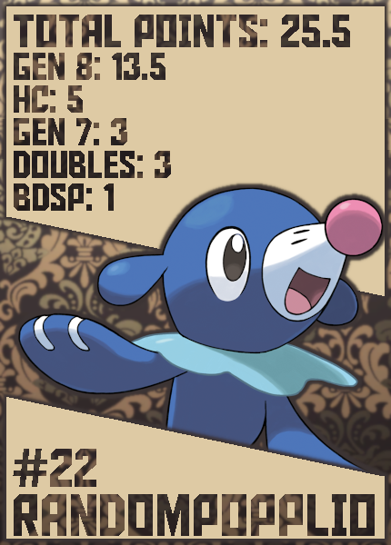 RandomPopplio.png