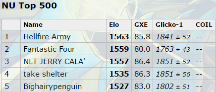 rank 1 hellfire.png