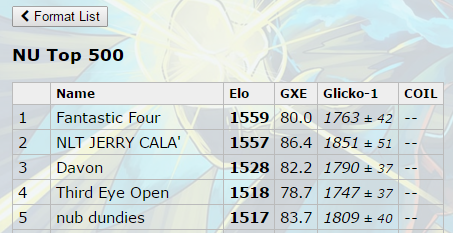 rank 1 nu.png