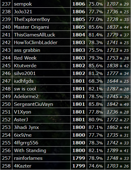rank 1.PNG
