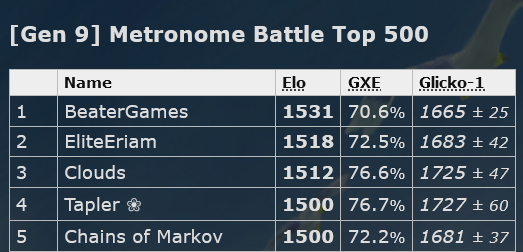 Rank 1.png