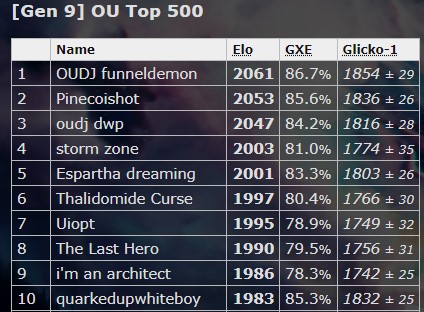rank.jpg