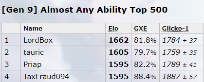 rank2.png