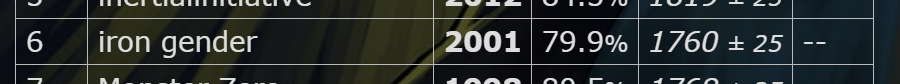 rankIG6.png