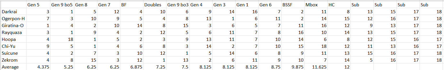 rbtt7.png