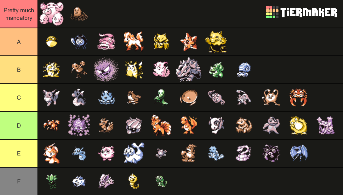 RBY LC Tier list.png