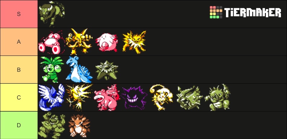 rbytierlist.jpg