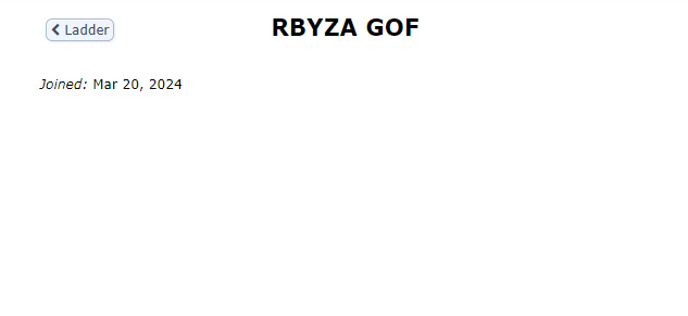 RBYZA GOF.png