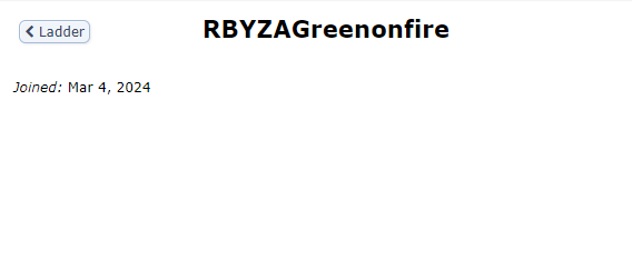 RBYZA Verde en llamas.png