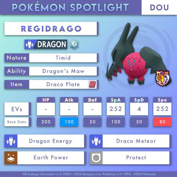 regidrago-dou.png