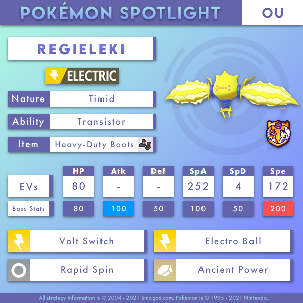 regieleki-ou.png