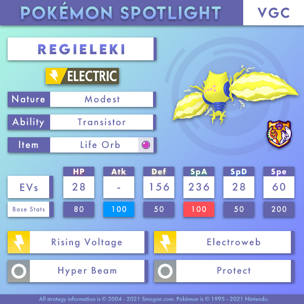 regieleki-vgc-2.png