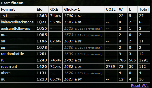 reqs #1 ttrum + mlix.PNG