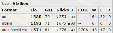 reqs achieved.png