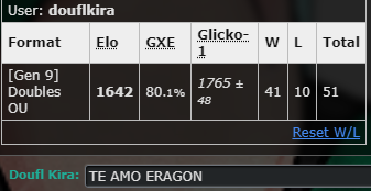 Reqs Dobles.PNG
