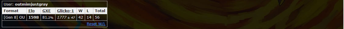 reqs for ban dyna.PNG
