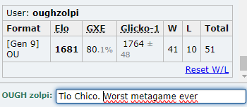 reqs gouging fire.png