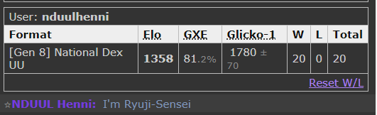 Reqs Lucha.PNG