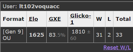 Reqs.png