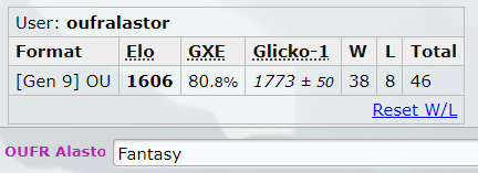 REQs - Suspect walking wake 9G - March 2023.png