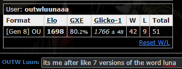 Reqs (Urshifu).png