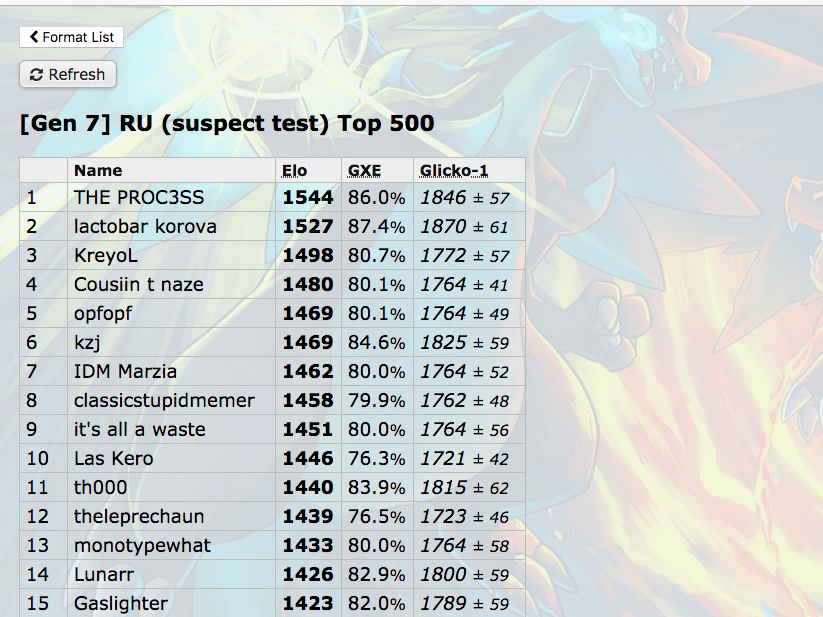 Reqs1.png