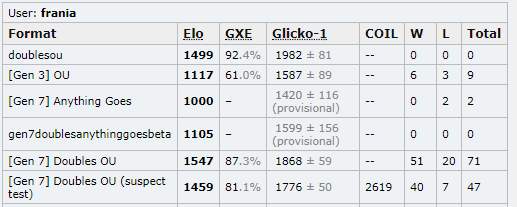 reqs1.PNG