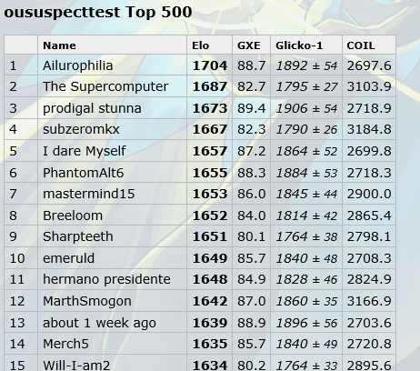 Reqs2.PNG