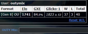 reqsdug.PNG
