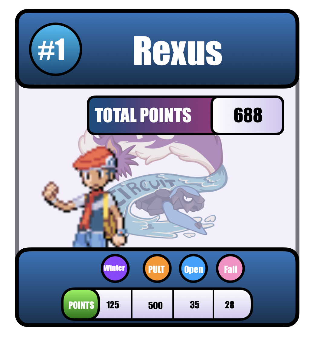 rexus.png