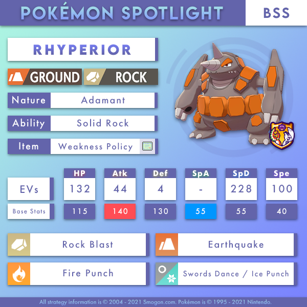rhyperior-bss.png