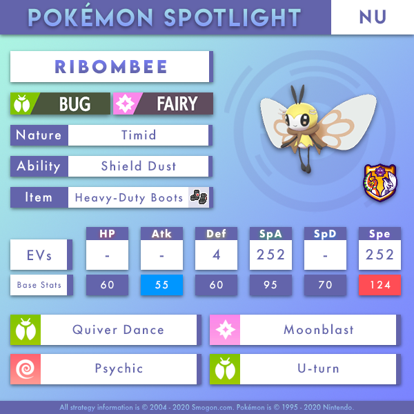 ribombee-nu.png