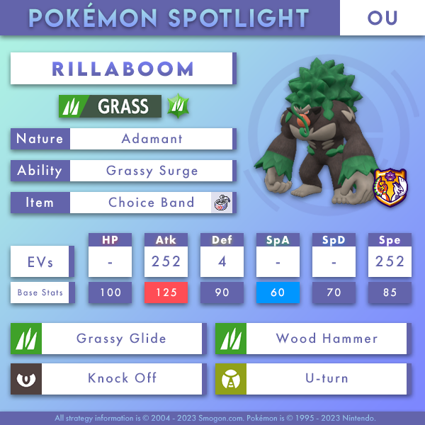 rillaboom.png
