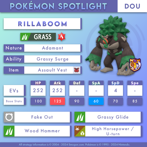 rillaboom.png
